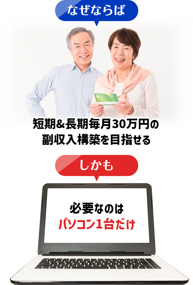 なぜならば